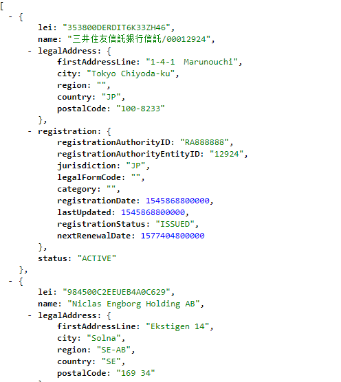 JSON result of the counterparty  microservice that returns all counterparties.